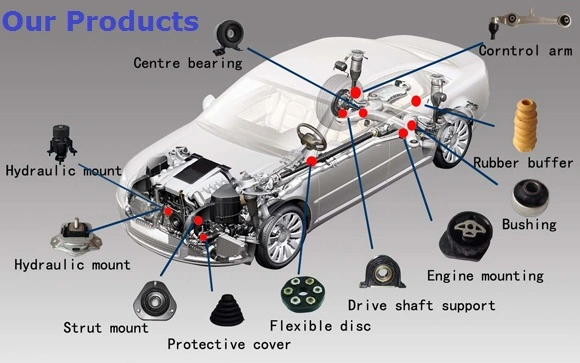 Auto Spare Car Parts Motorcycle Automotive Parts Auto Car Accessories Accessory Engine Bracket Engine Motor Mount Parts Hardware for Scania No38 1503489 1503490